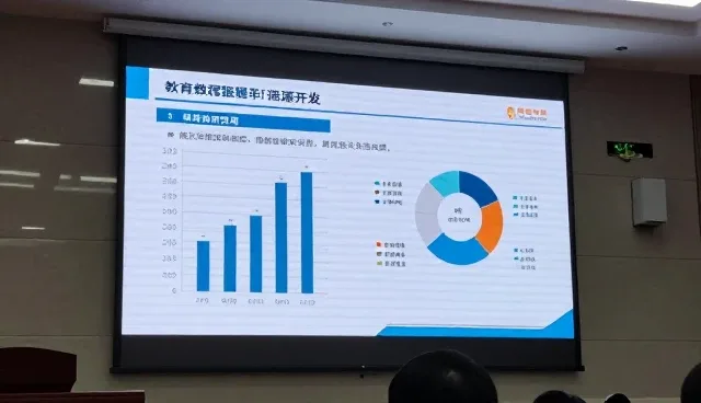 教育:素质拓展教学资源的使用与维护建议